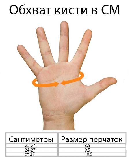 размер водительских перчаток, перчаток без пальцев